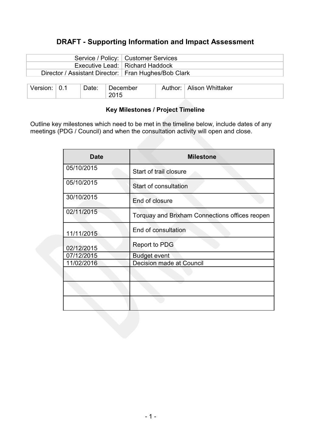 Budget Proposals Proforma: Impact and Engagement