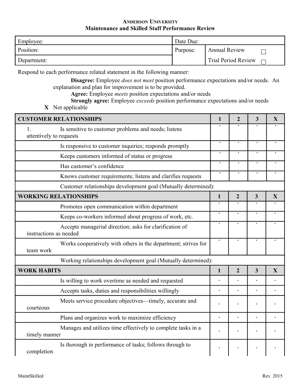 Maintenance and Skilled Staff Performance Review