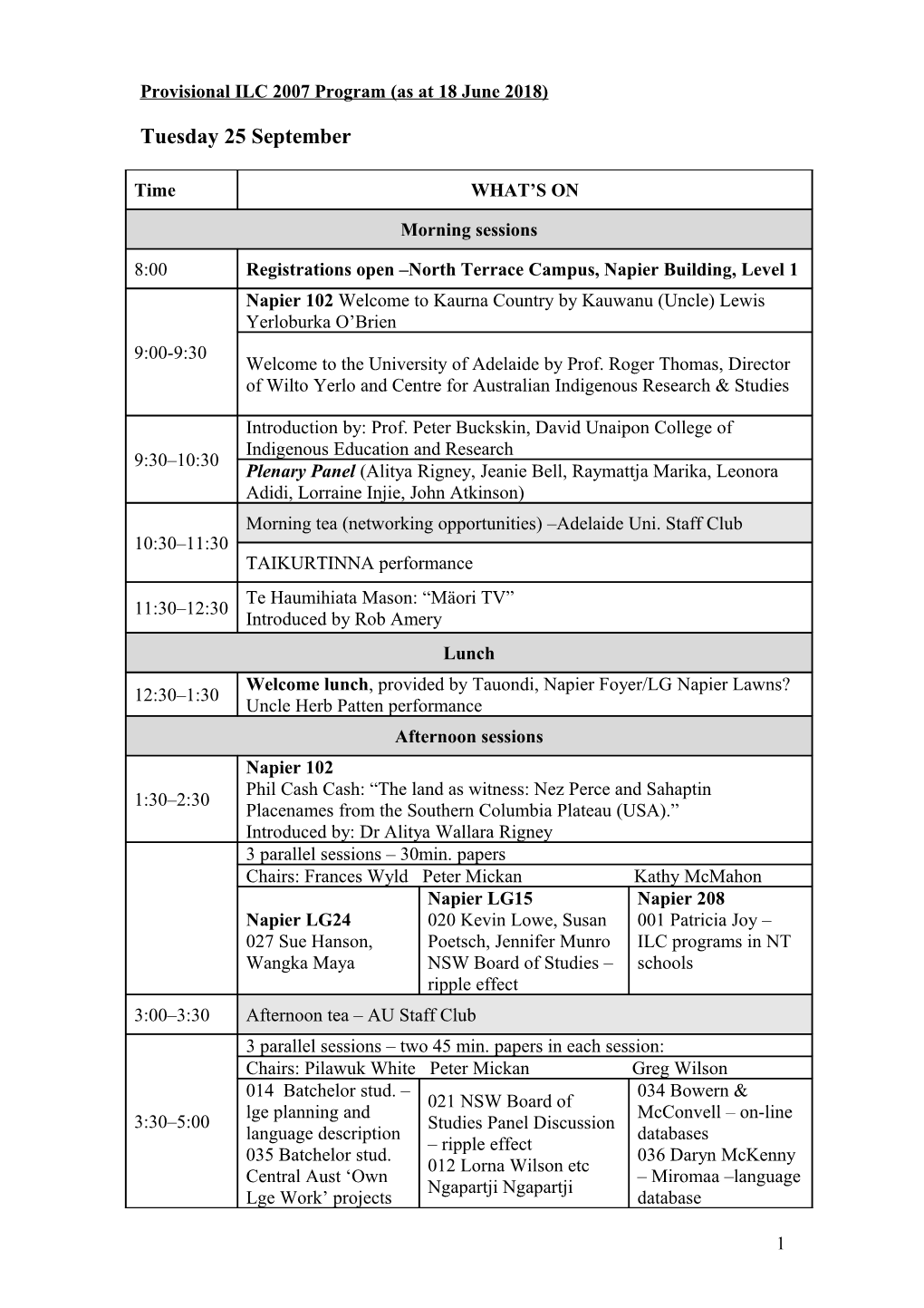 Suggested ILC 2007 Program