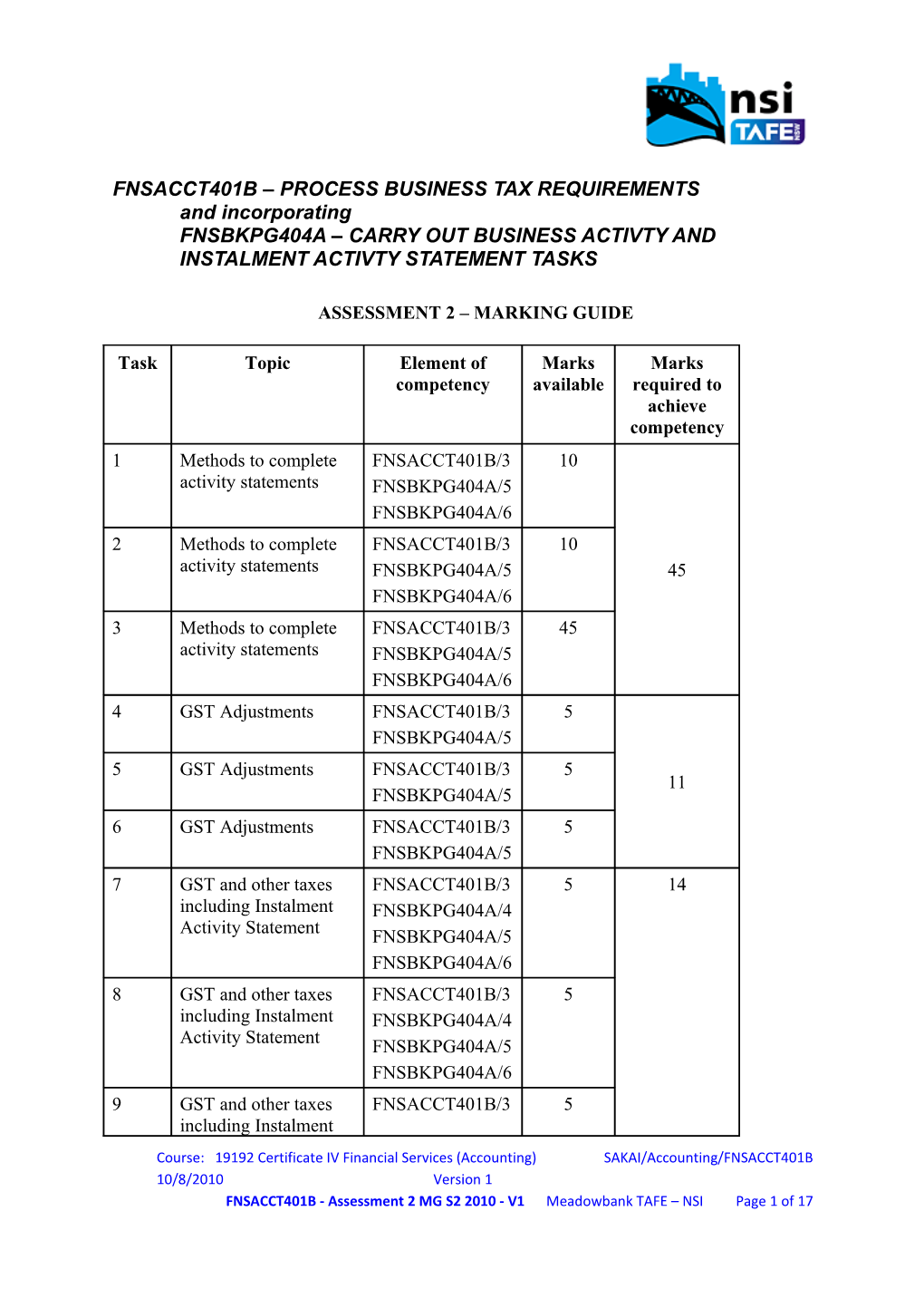 FNSACCT401B PROCESS BUSINESS TAX Requirementsand Incorporatingfnsbkpg404a CARRY out BUSINESS