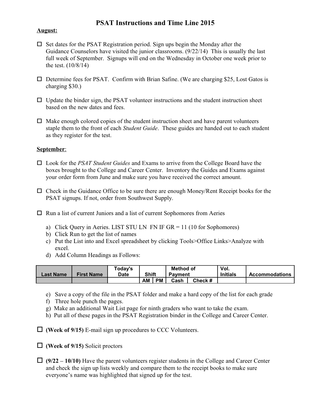 PSAT Instructions and Time Line