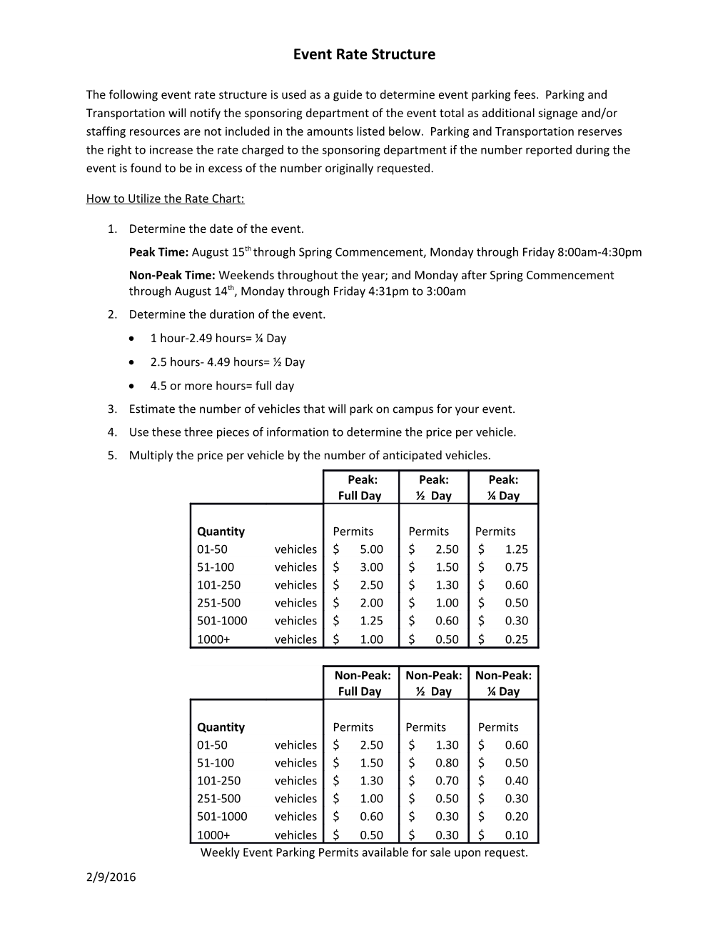 Event Rate Structure