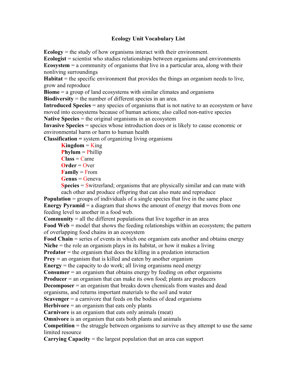 Ecology Unit Vocabulary List