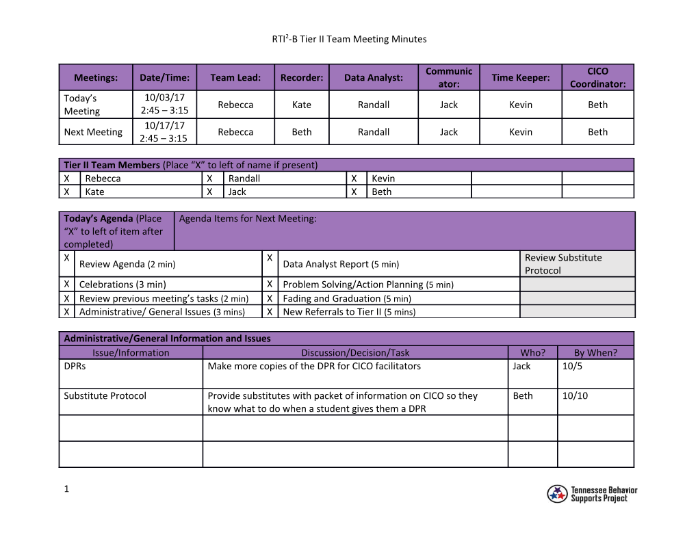 RTI2-B Tier II Team Meeting Minutes