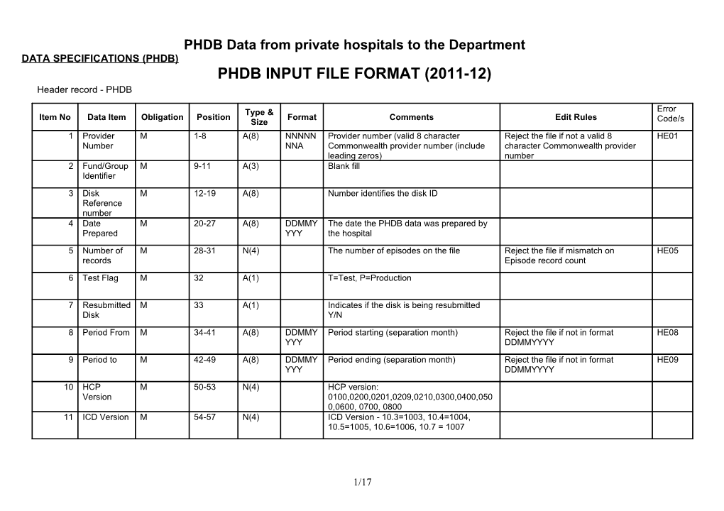 PHDB Data from Private Hospitals to the Department