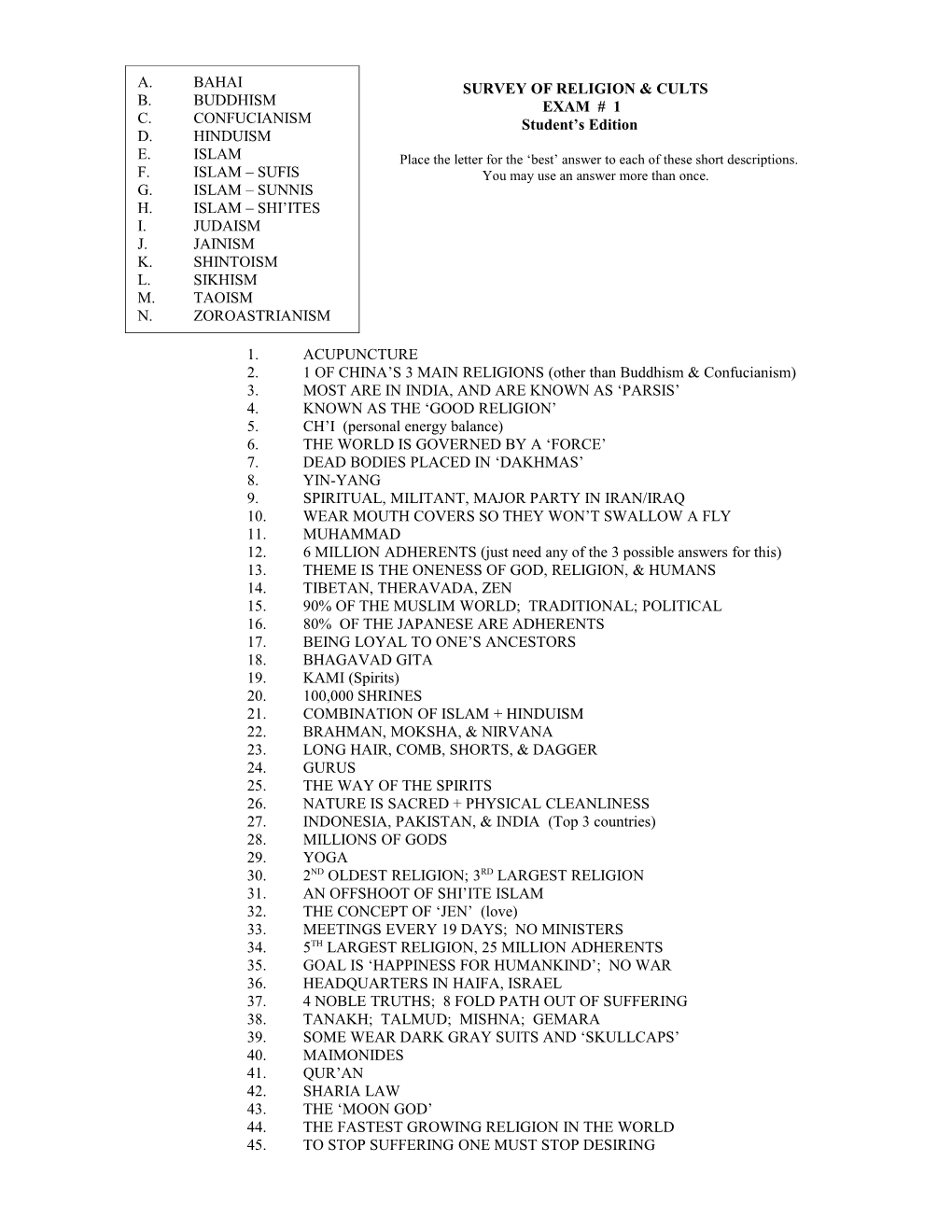 Survey of Religion & Cults