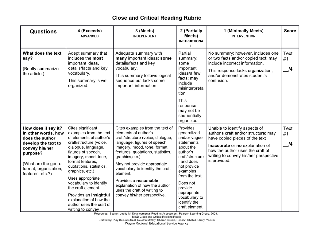 Close and Critical Reading Rubric