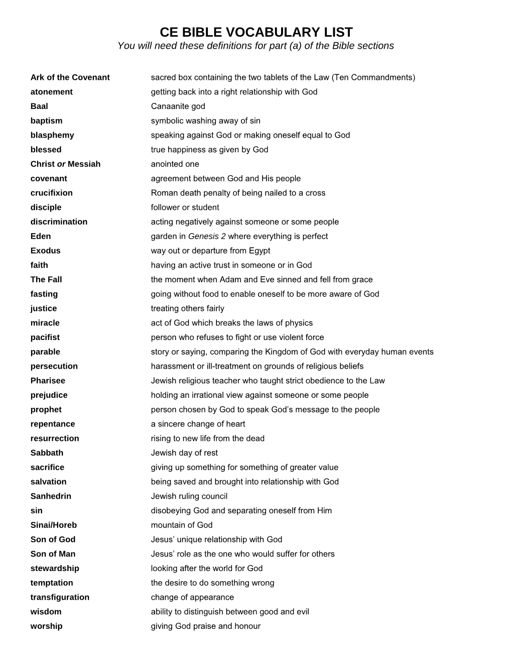 Ce Bible Vocabulary List