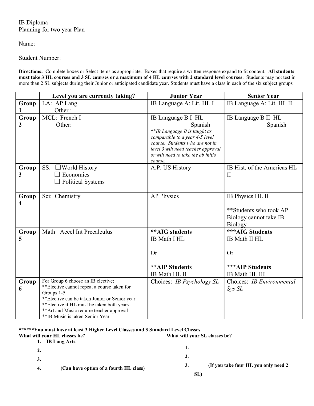 Planning for Two Year Plan