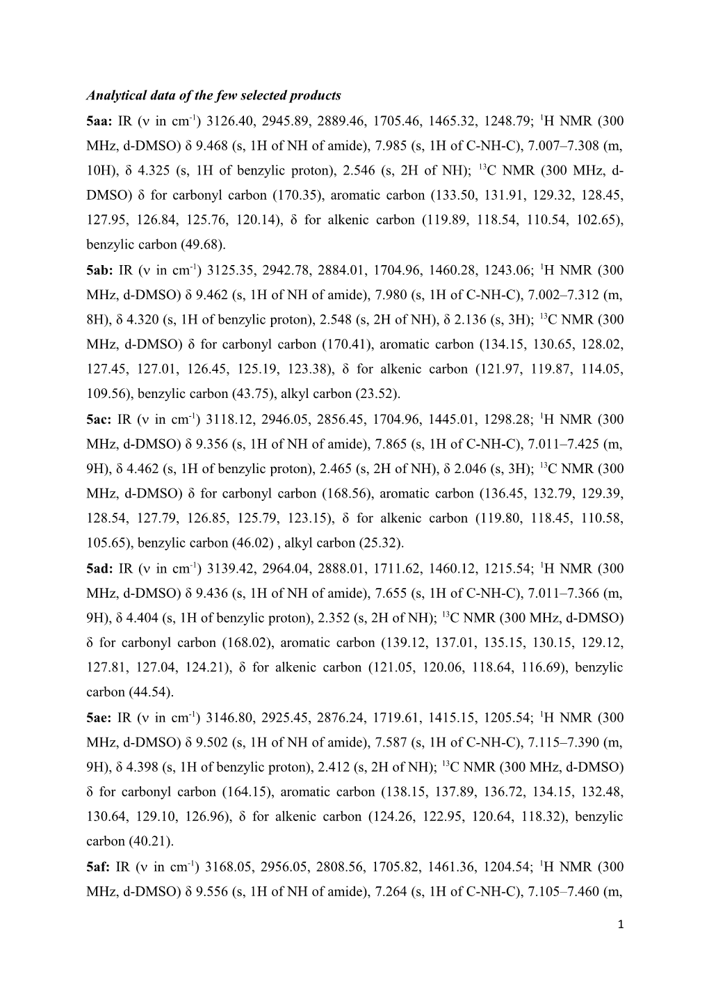 Analytical Data of the Few Selected Products