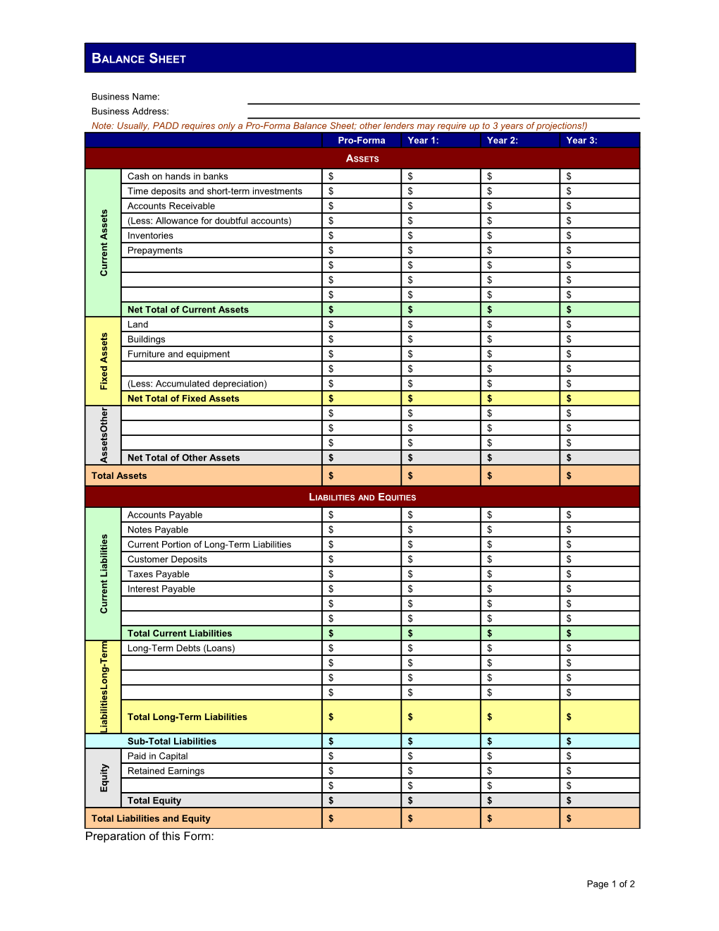 Balance Sheet Proejctions