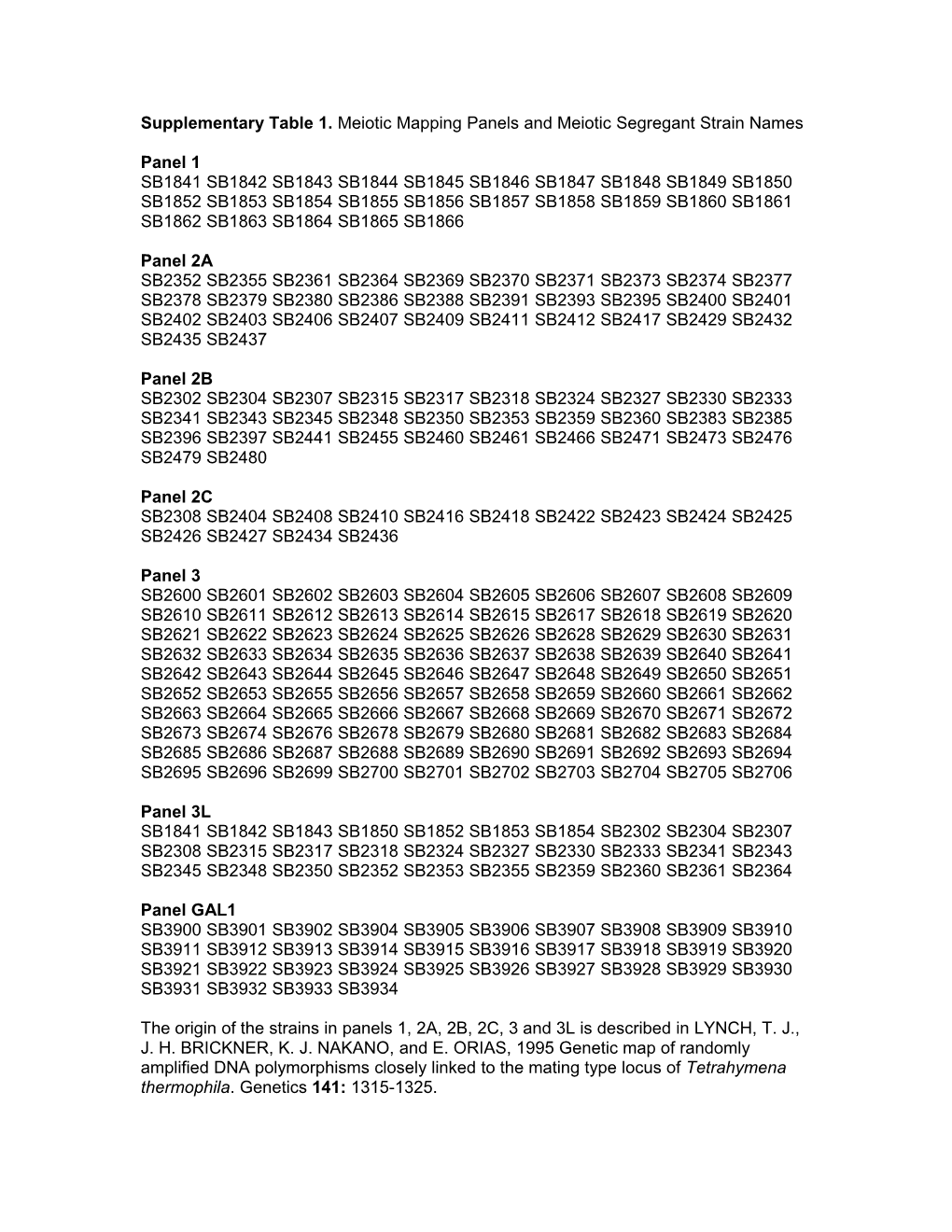 Data Type F2 Backcross