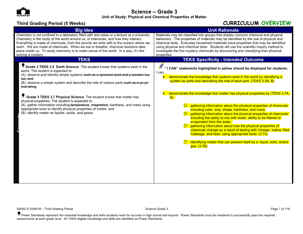 Unit of Study: Physical and Chemical Properties of Matter