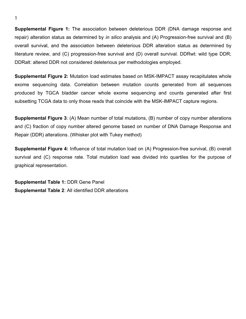 Supplemental Figure 1: the Association Between Deleterious DDR (DNA Damage Response And