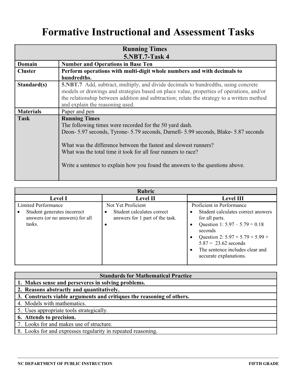 Formative Instructional and Assessment Tasks s16