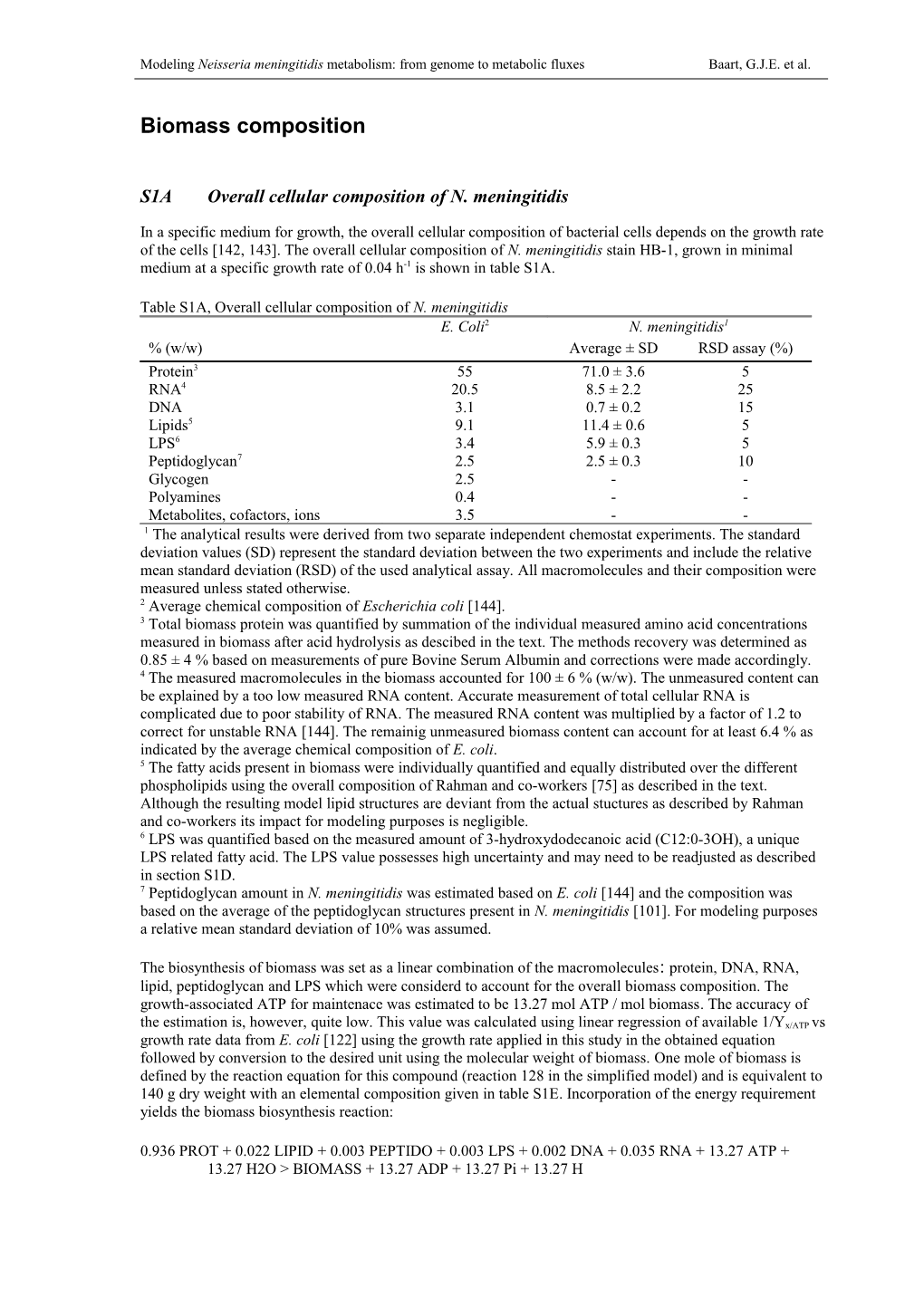 Metabolic Pathway Analysis of Neisseria Meningitidis Based on Genome Sequence Information