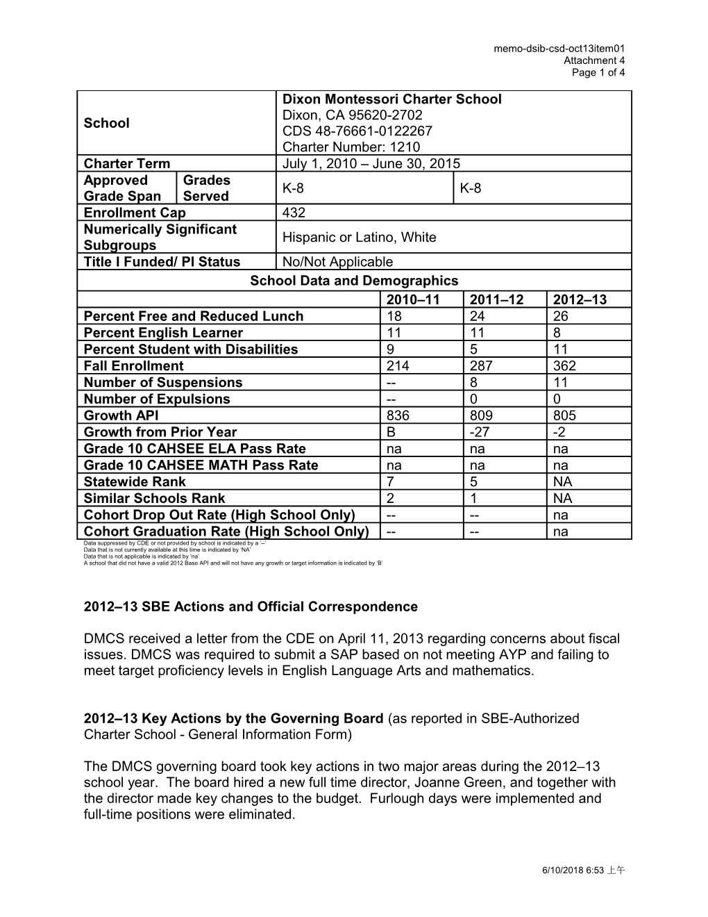 October 2013 Memorandum DSIB Item 1 Attachment 4 - Information Memorandum (CA State Board