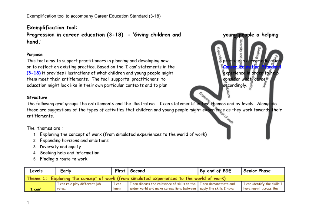 Progression in Career Education (3-18) - Giving Children and Young People a Helping Hand