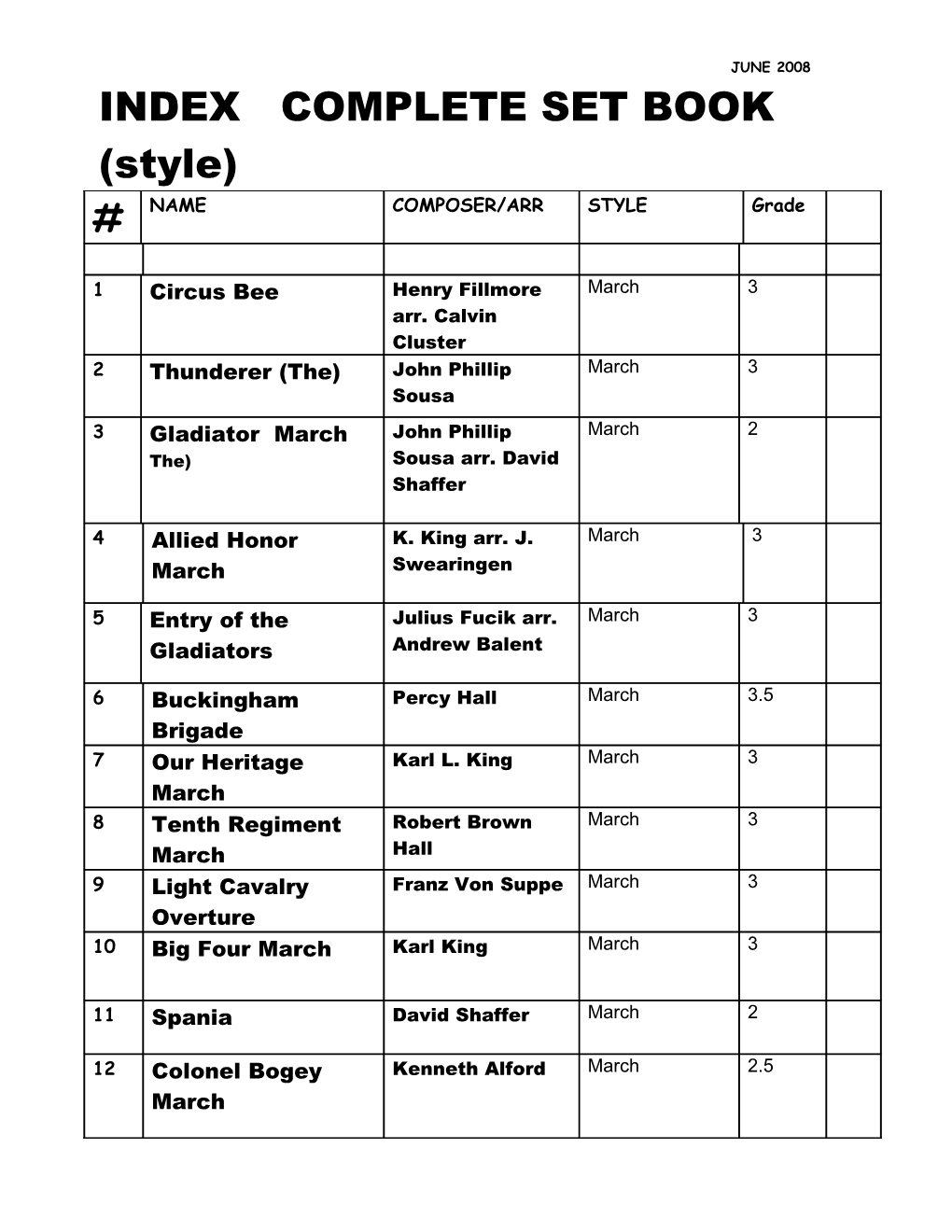 INDEX COMPLETE SET BOOK (Style)