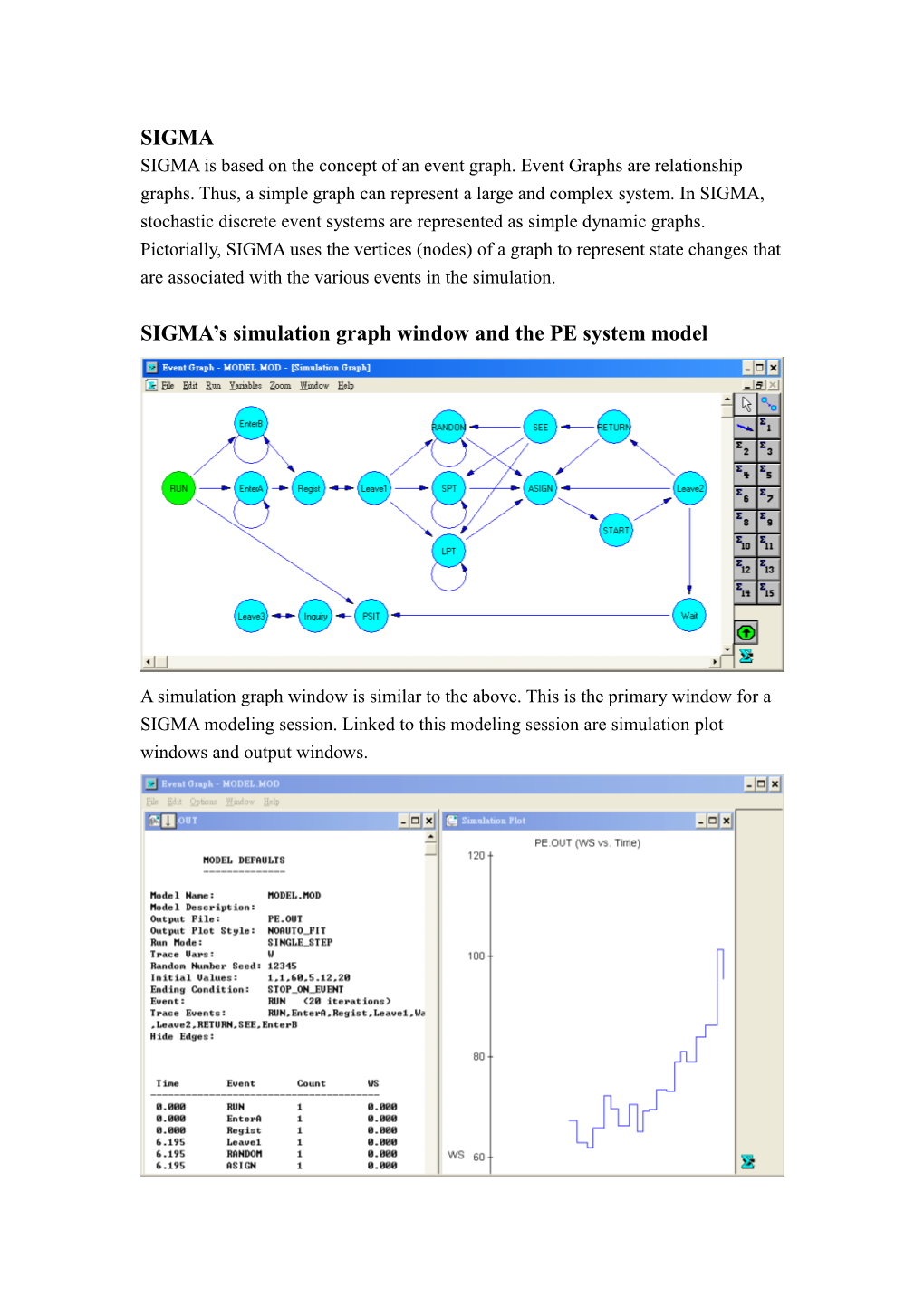 SIGMA S Simulation Graph Window and the PE System Model