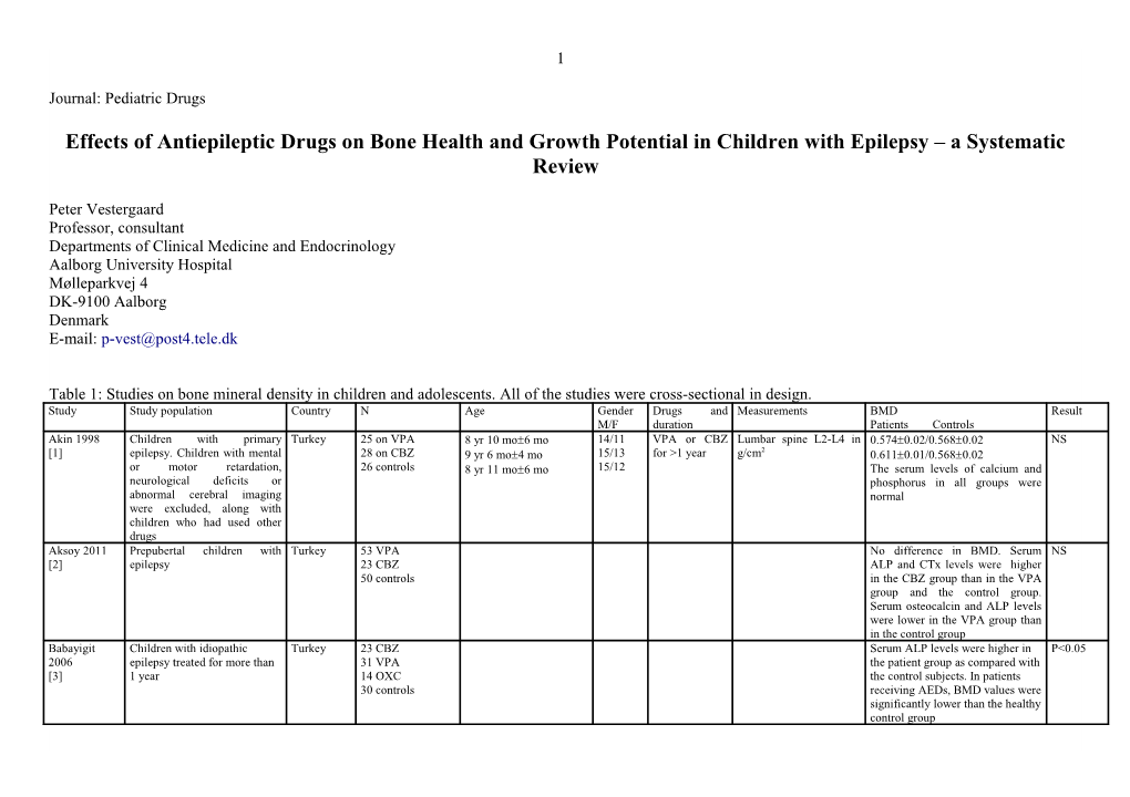 Adverse Effects of Antiepileptic Drugs on Bone Mineral Density in Children