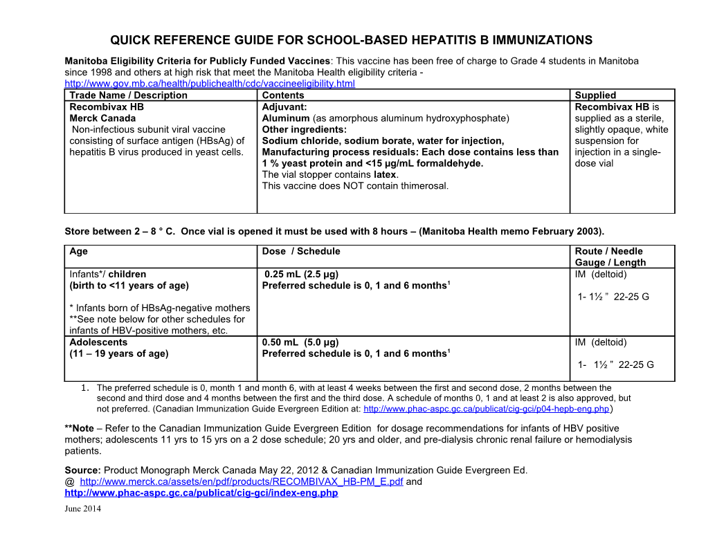 Pandemic H1N1 Influenza Vaccine Quick Reference Guide
