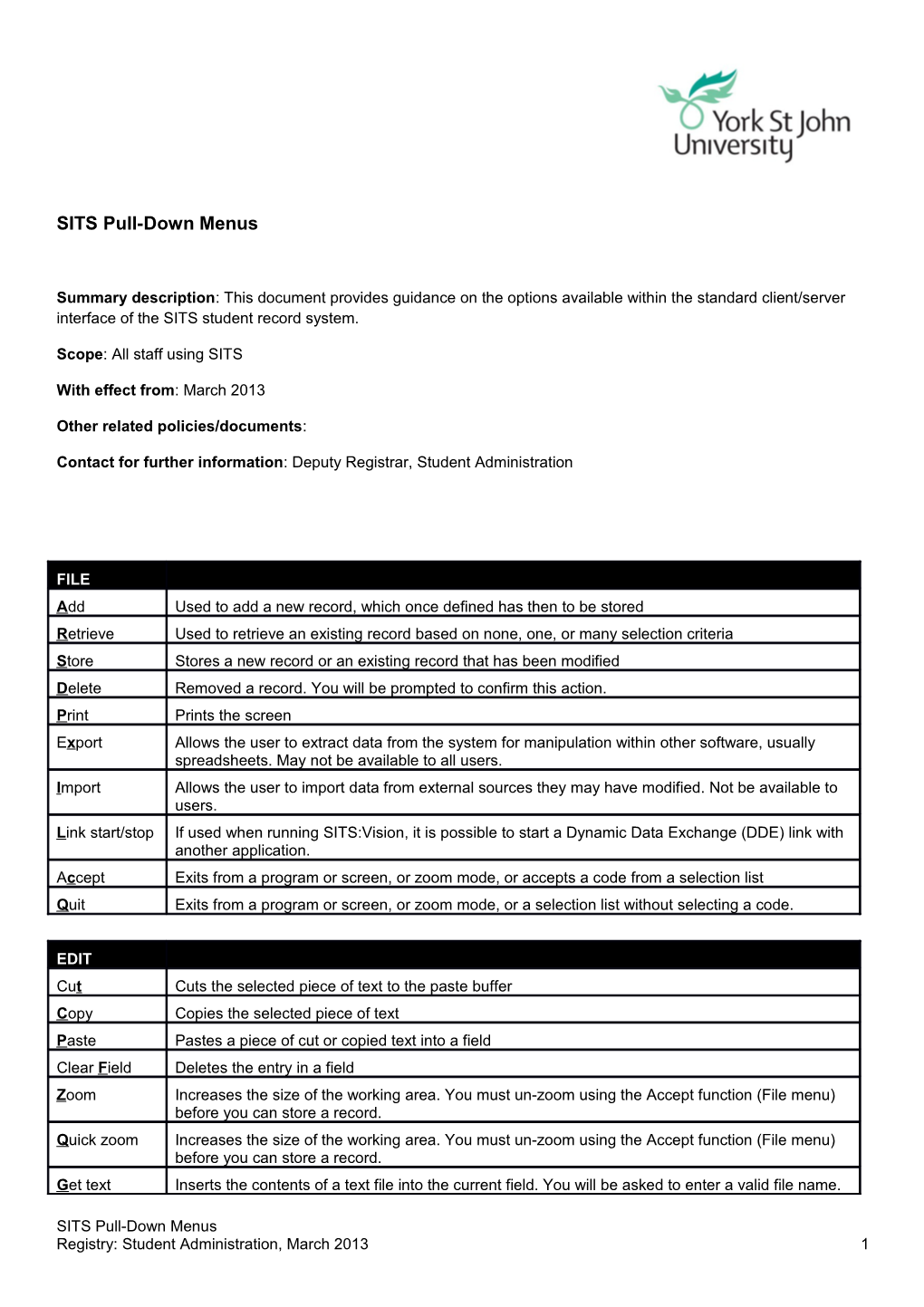 SITS Pull-Down Menus