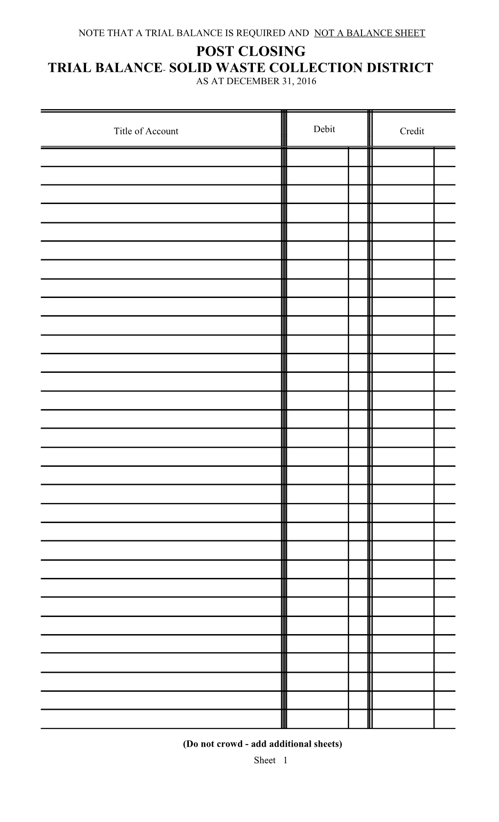 Note That a Trial Balance Is Required and Not a Balance Sheet