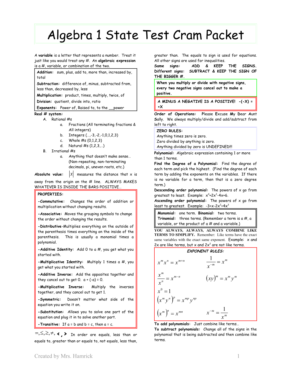 Algebra 1 State Test Cram Packet