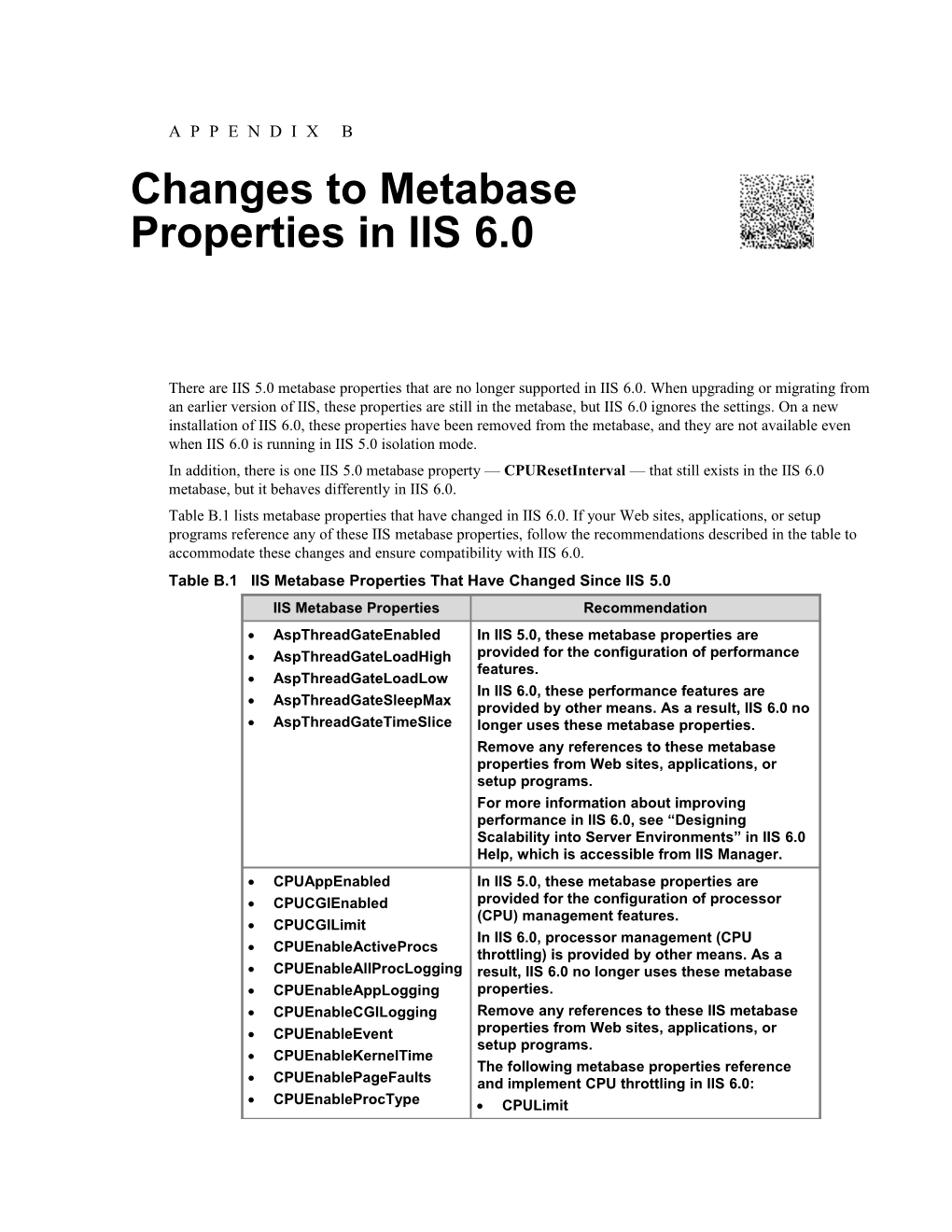 12 APPENDIX B Changes to Metabase Properties in IIS 6.0