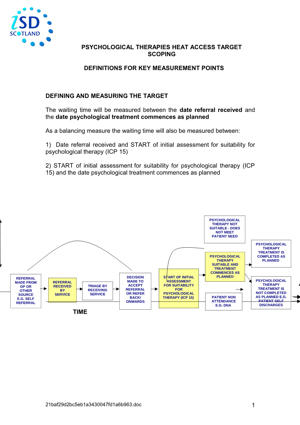 Guidance with Regards to Initial Psychological Assessment for Purpose of Target