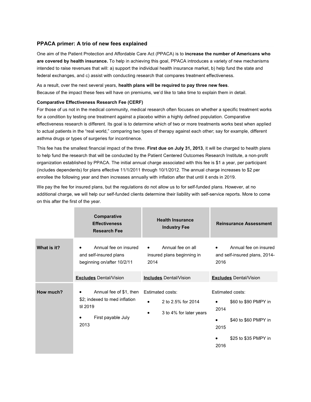 PPACA Primer: a Trio of New Fees Explained