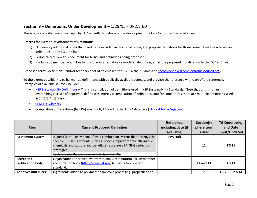 Section 3 Definitions: Under Development 1/29/15 - UPDATED