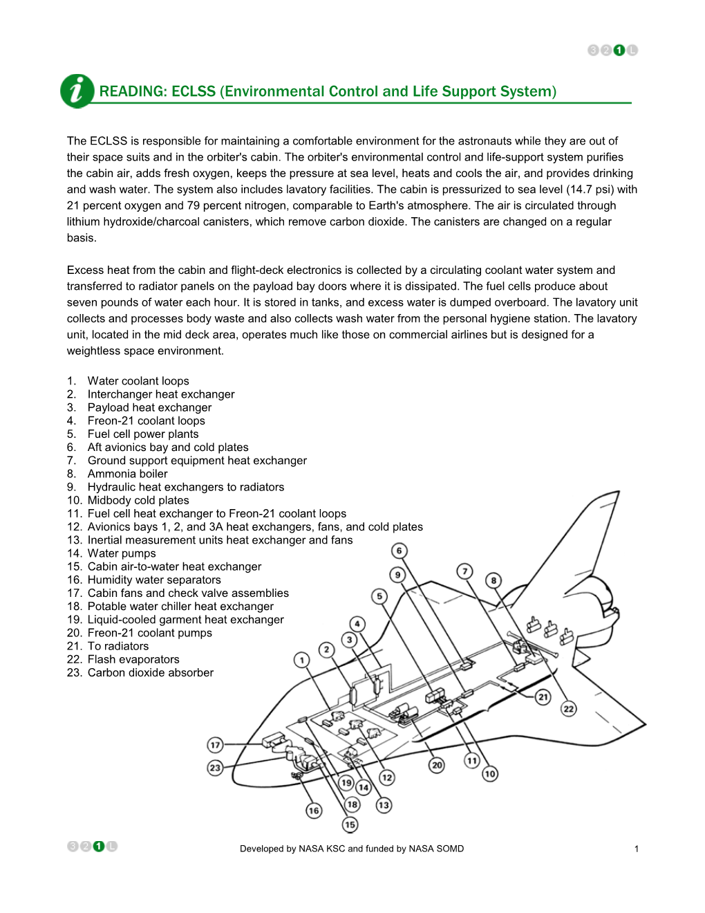 READING: ECLSS (Environmental Control and Life Support System)