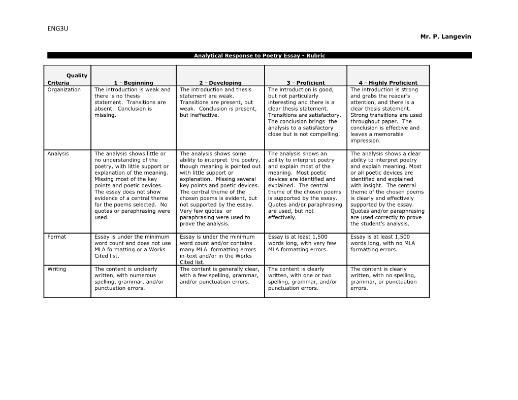 Poetry Analysis Benchmark Assignment Rubric