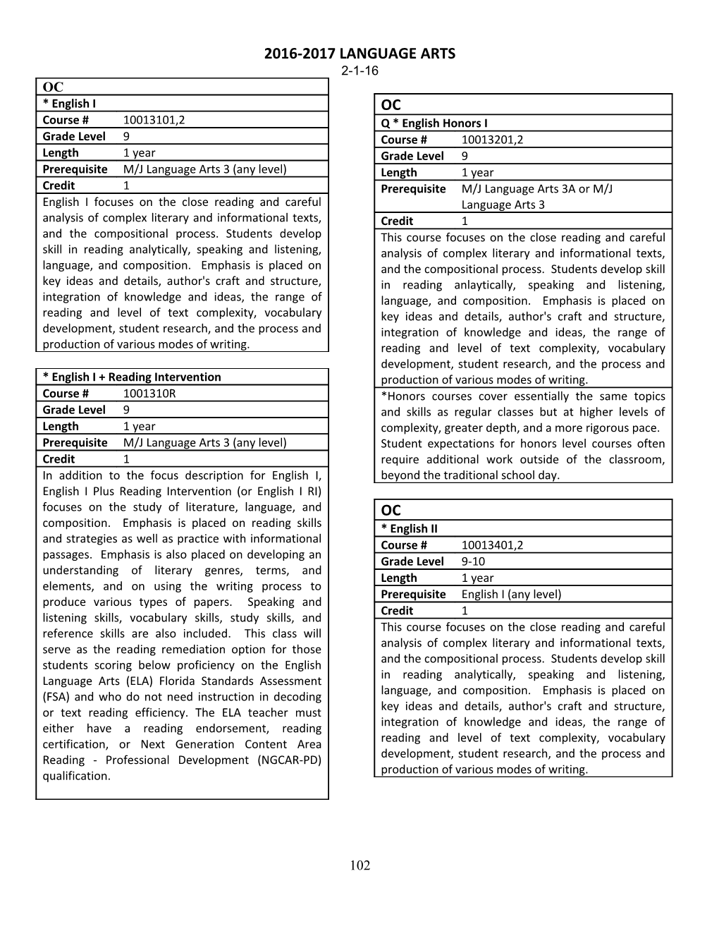 Making Close Reading and Rereading of Texts Central to Lessons