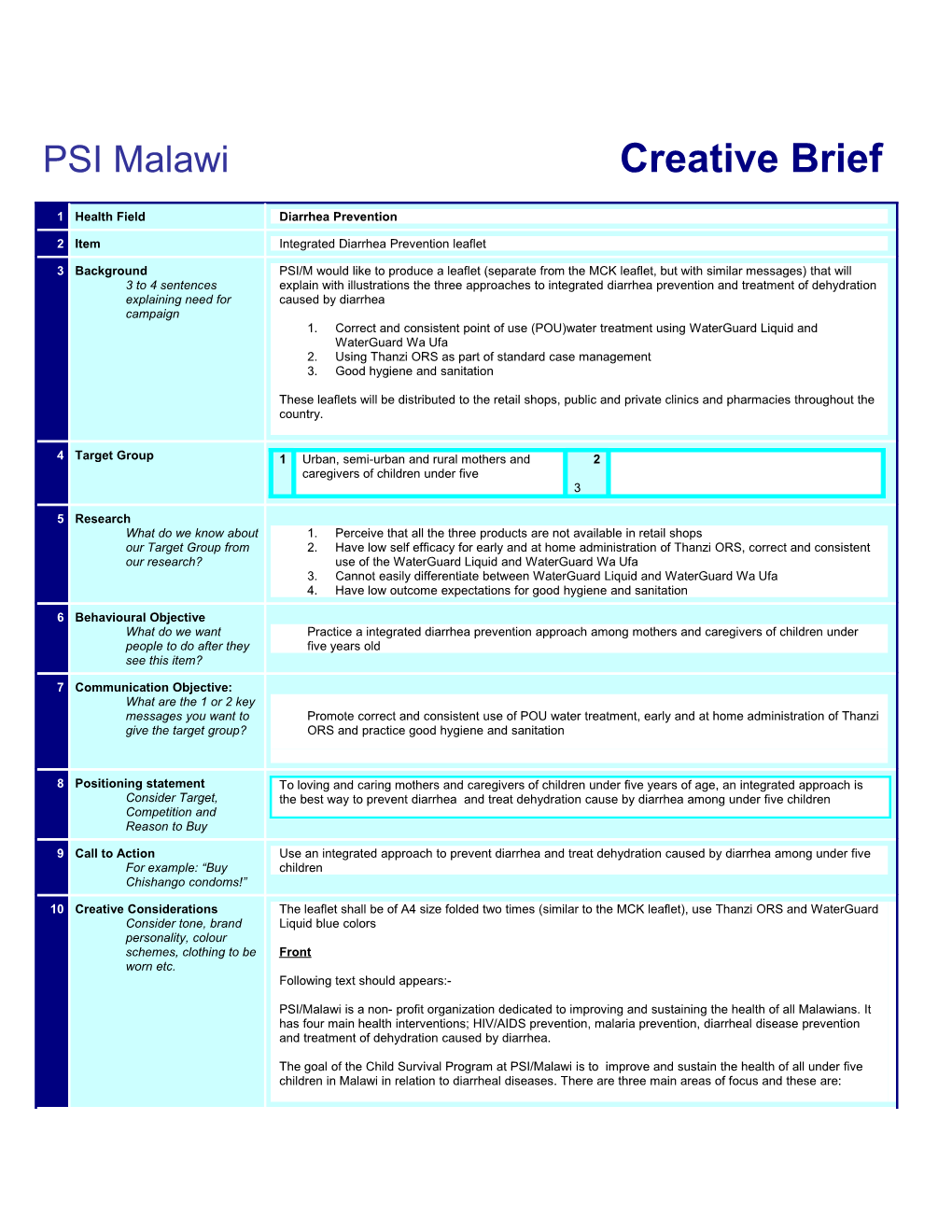 PSI Malawi Creative Brief