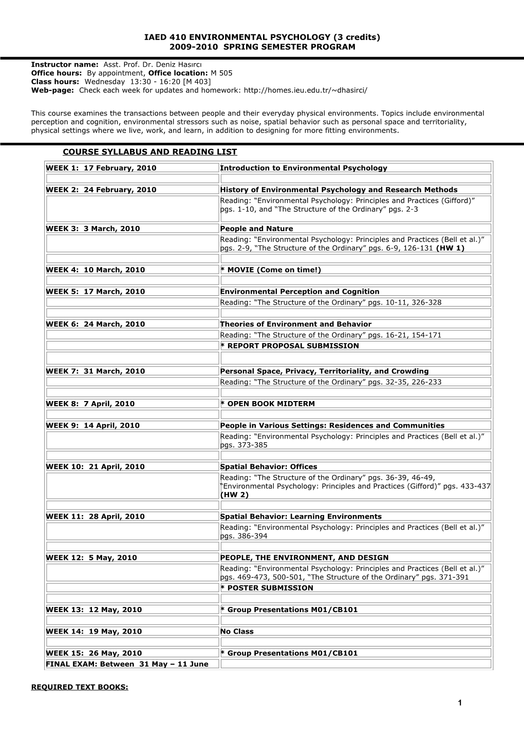 IAED 410 ENVIRONMENTAL PSYCHOLOGY (3 Credits)