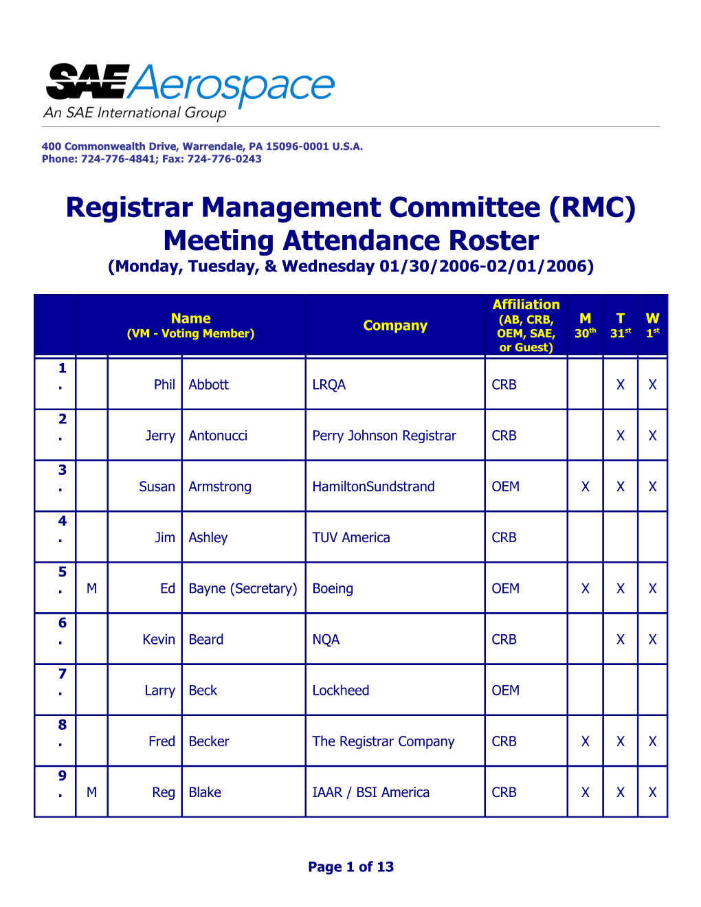 RMC Meeting Attendees