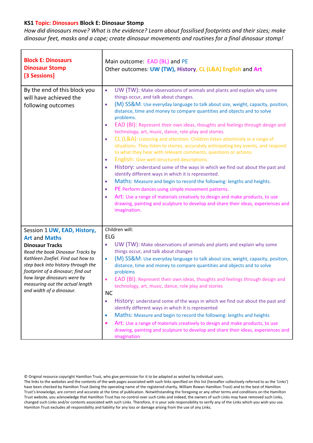 Ks1topic: Dinosaursblock E: Dinosaur Stomp