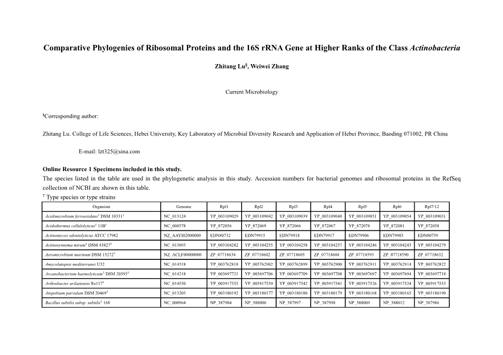 Comparativephylogenies Ofribosomal Proteinsand the 16S Rrna Gene at Higher Ranks of The