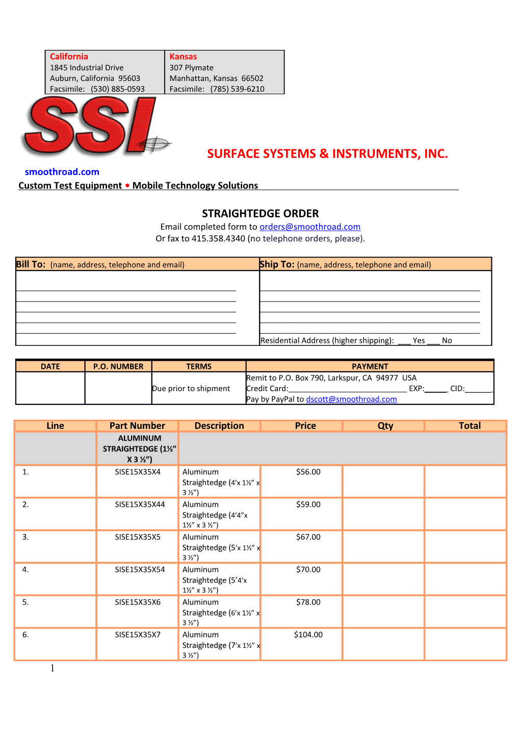 Surface Systems & Instruments, Llc