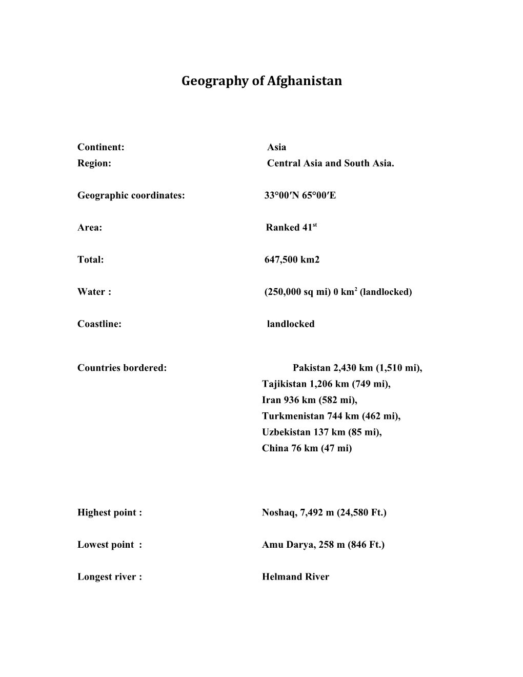 Geography of Afghanistan