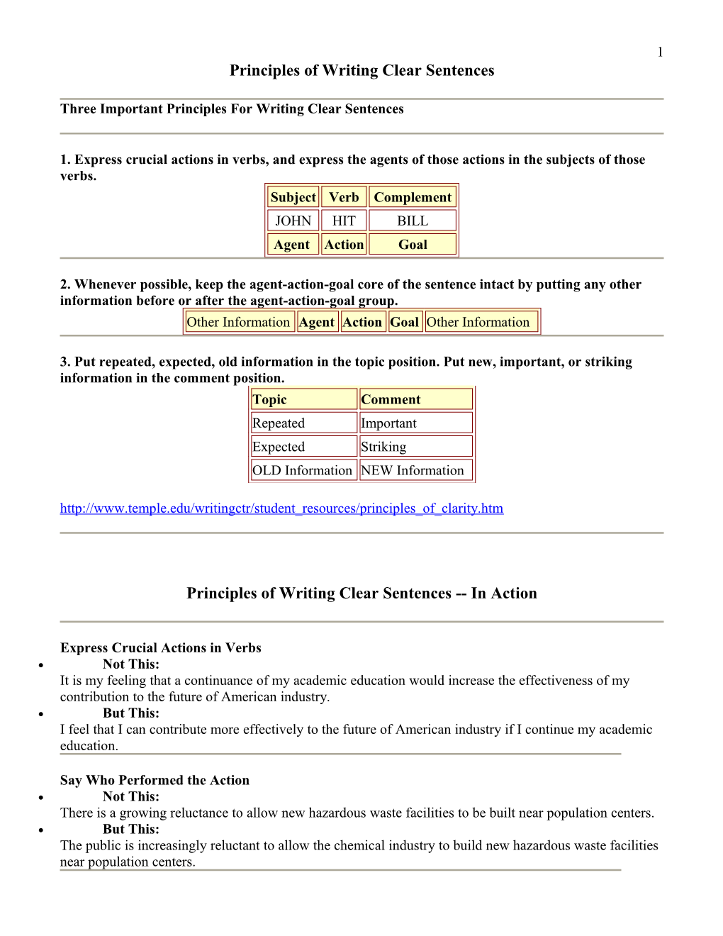 Principles of Writing Clear Sentences