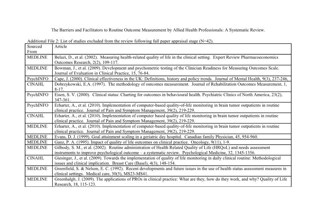 The Barriers and Facilitators to Routine Outcome Measurement by Allied Health Professionals