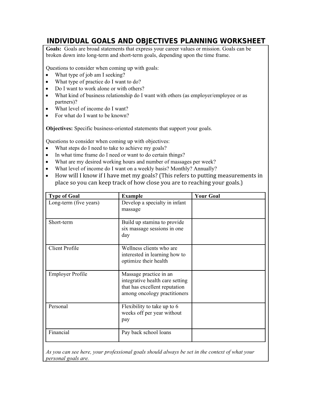 Individual Goals and Objectives Planning Worksheet