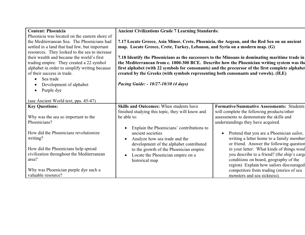 Explain the Phoenicians Contributions to Ancient Societies