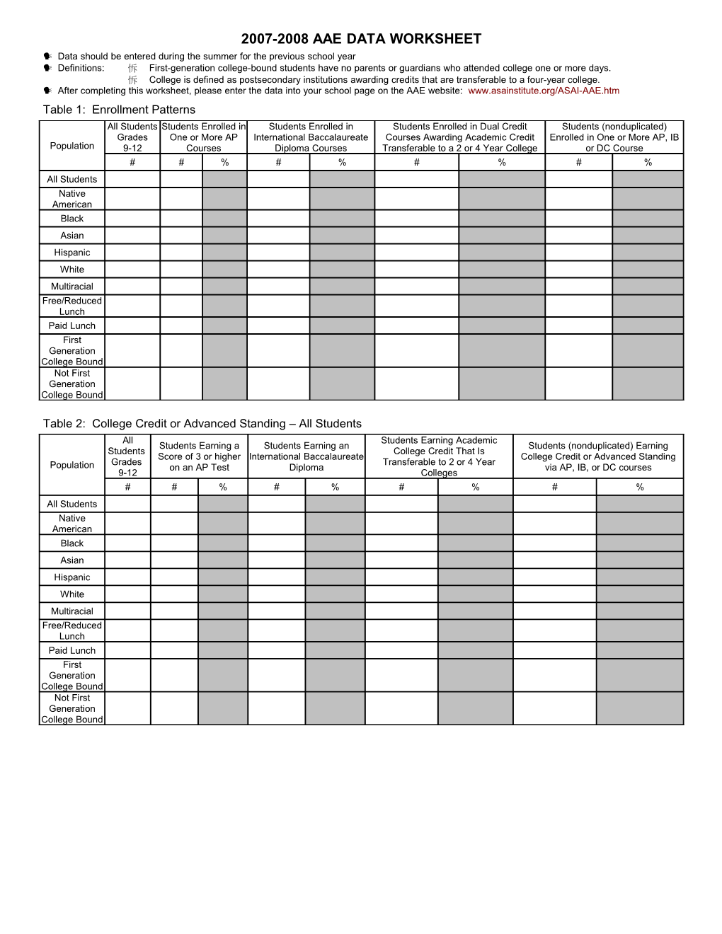 2005-2006 Aae Data Worksheet