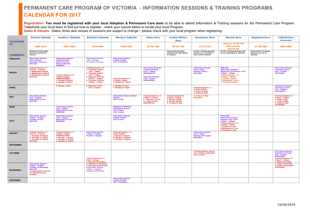Permanent Care Training Sessions 2007