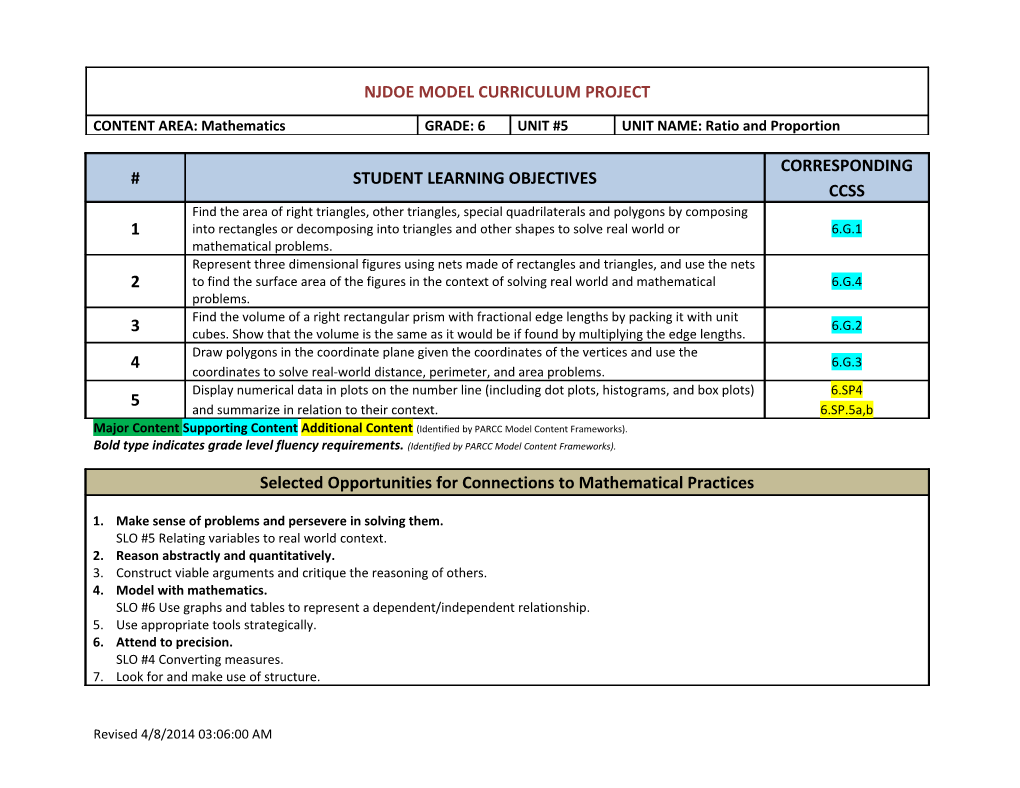 Major Content Supporting Content Additional Content (Identified by PARCC Model Content s6